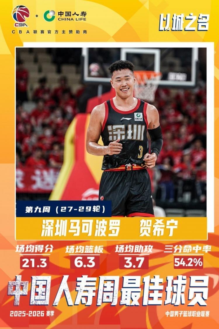 世界杯门票-CBA官宣周最佳：贺希宁本季第3次联赛唯一 皮特森爆冷灭北京